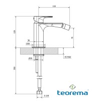 MEDIDAS MONOMANDO BIDE SLOPE TEOREMA